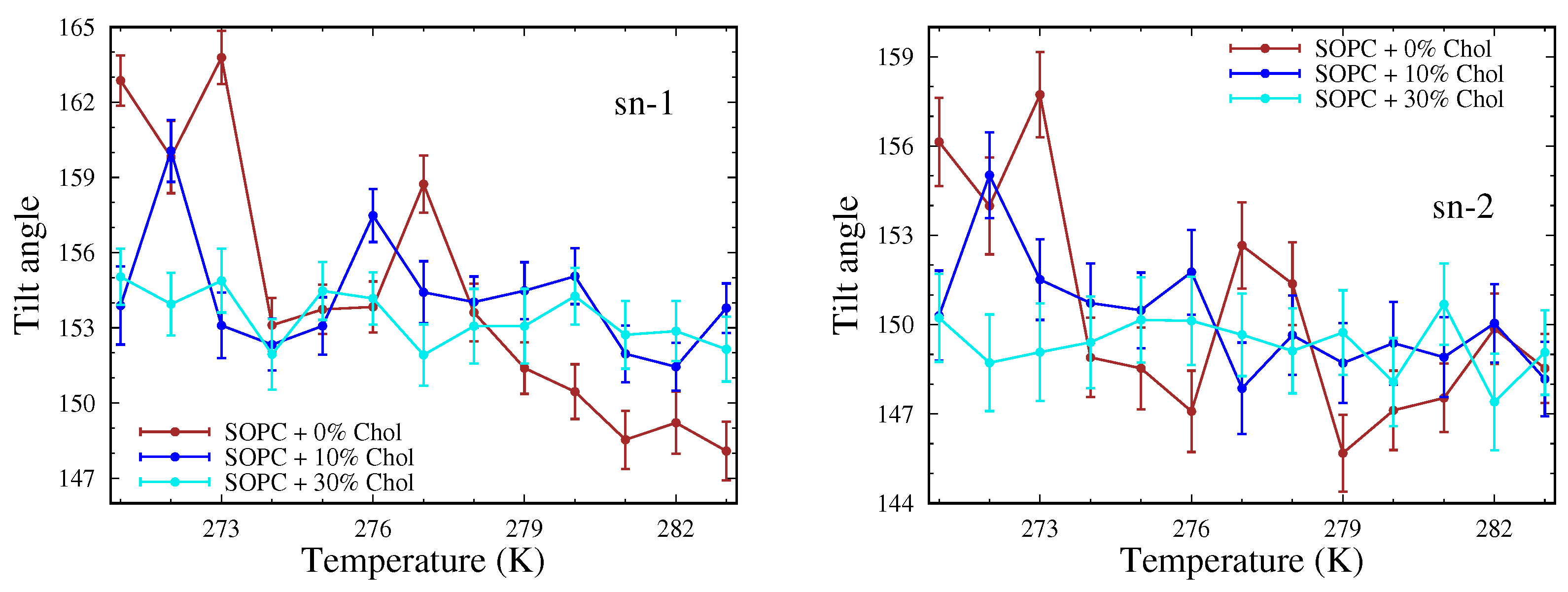 Chemistry 06 00031 g006