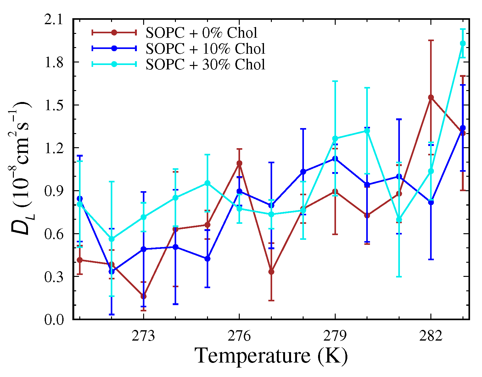 Chemistry 06 00031 g008