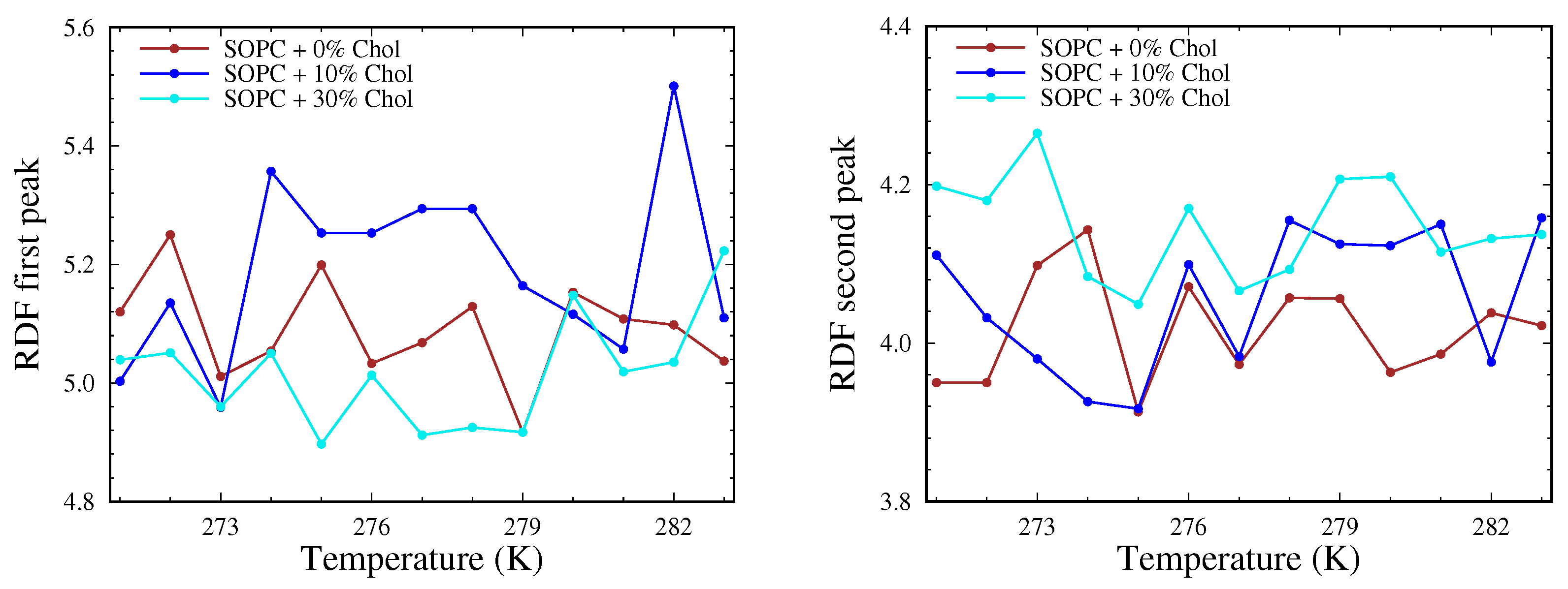 Chemistry 06 00031 g009