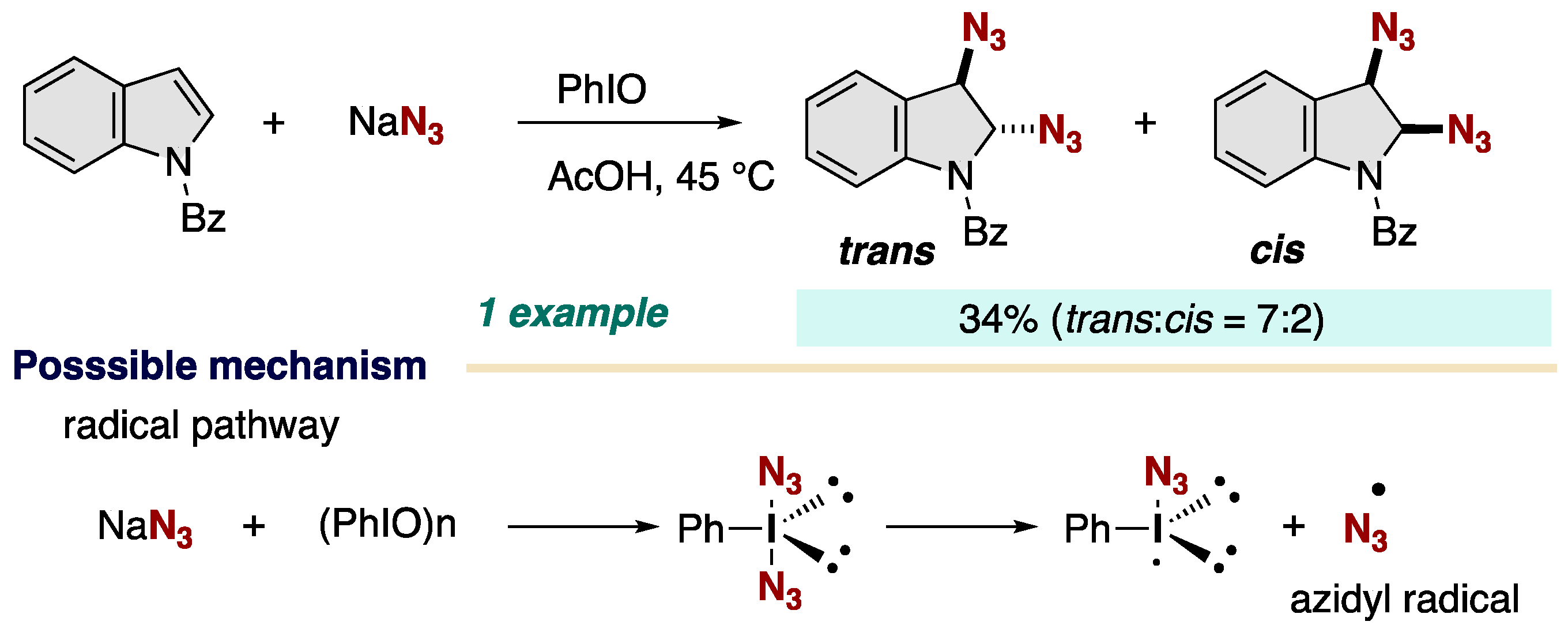 Chemistry 06 00034 sch002