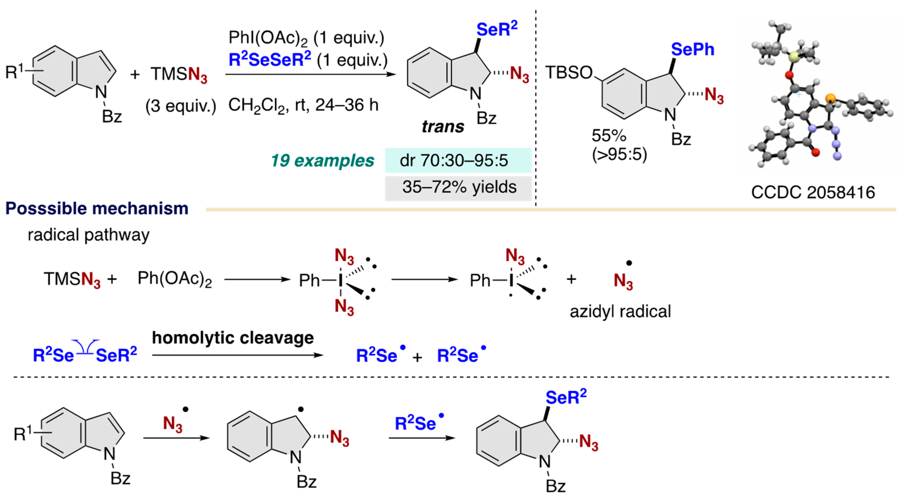 Chemistry 06 00034 sch007