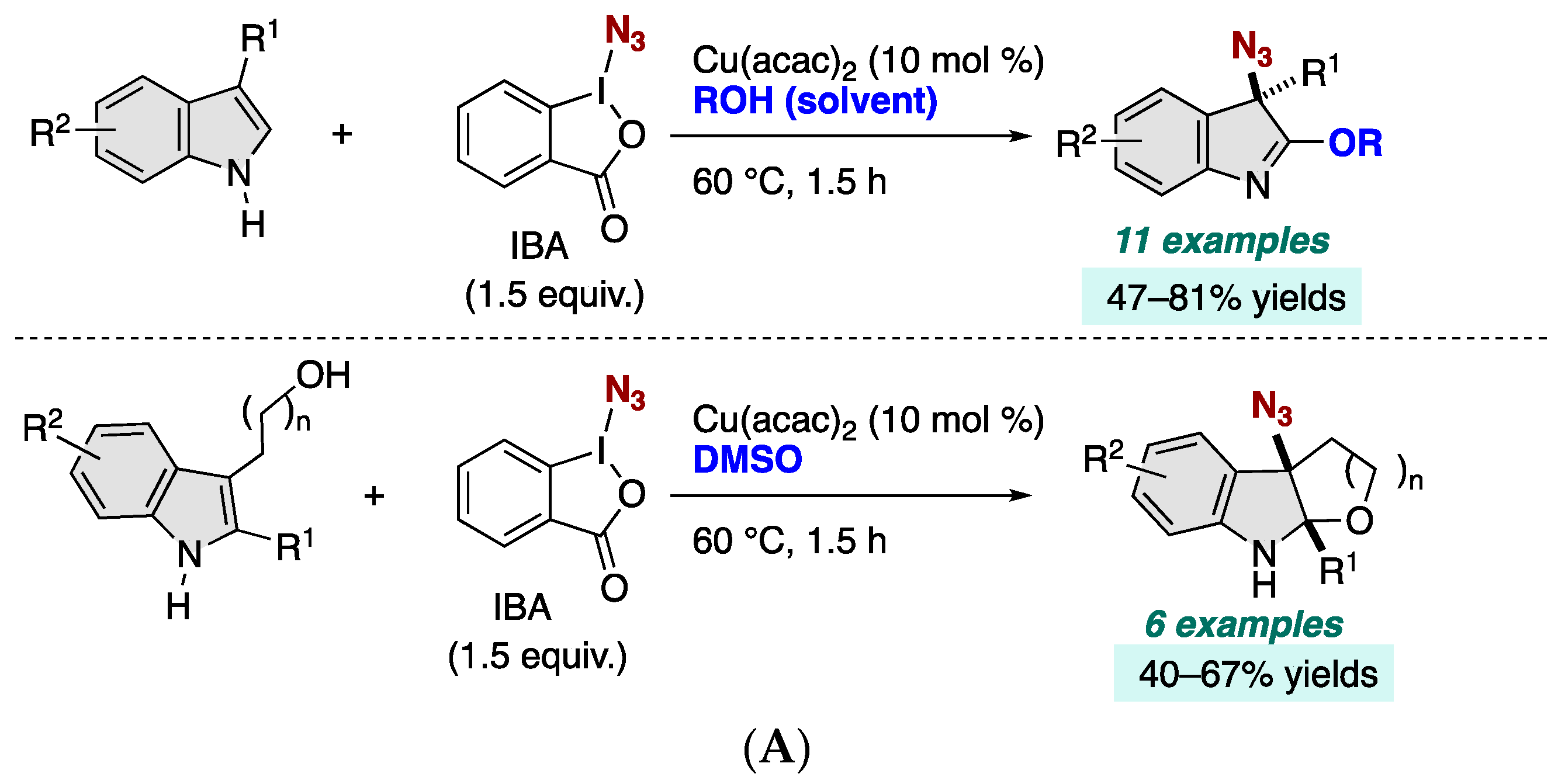 Chemistry 06 00034 sch009a