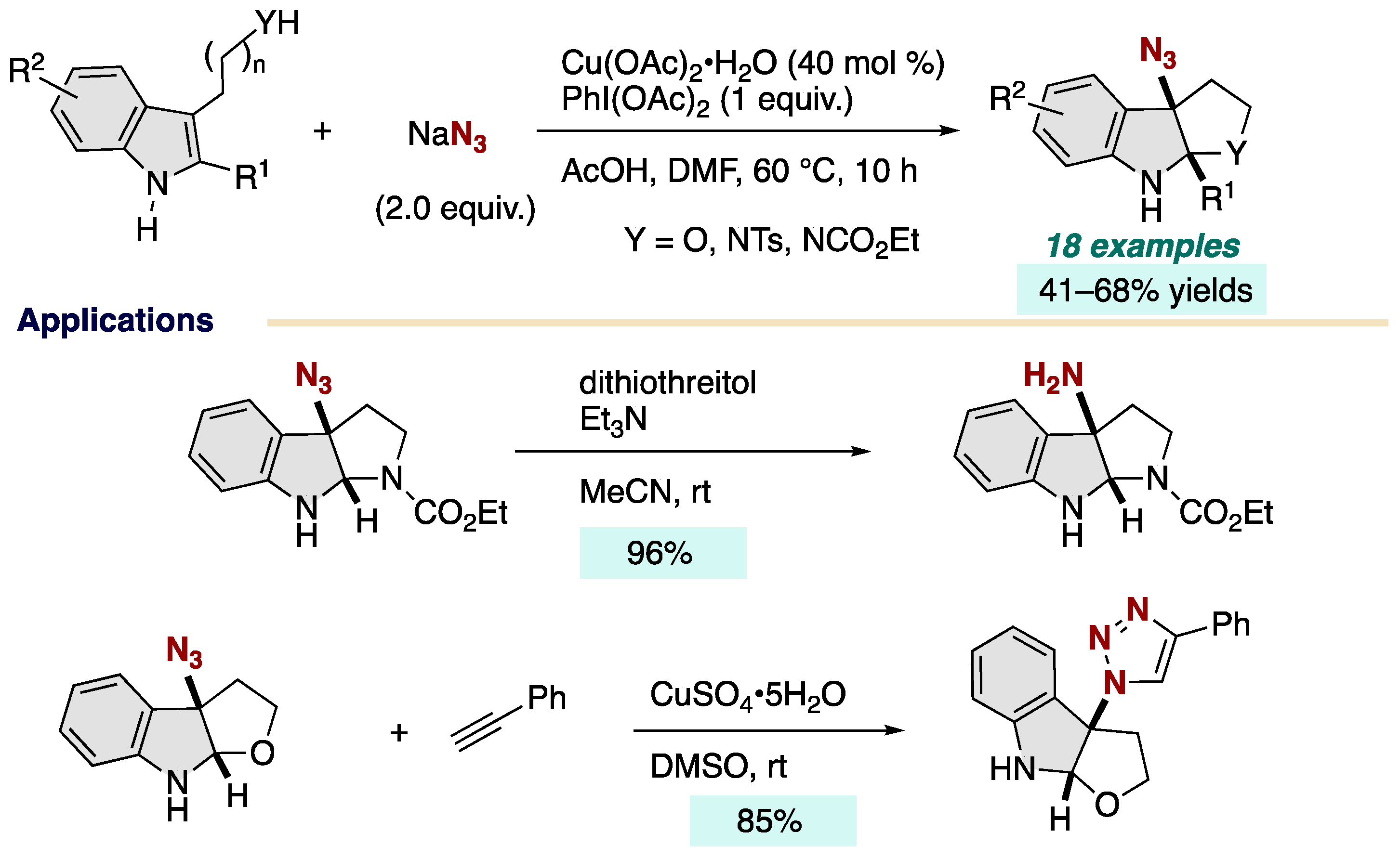 Chemistry 06 00034 sch010