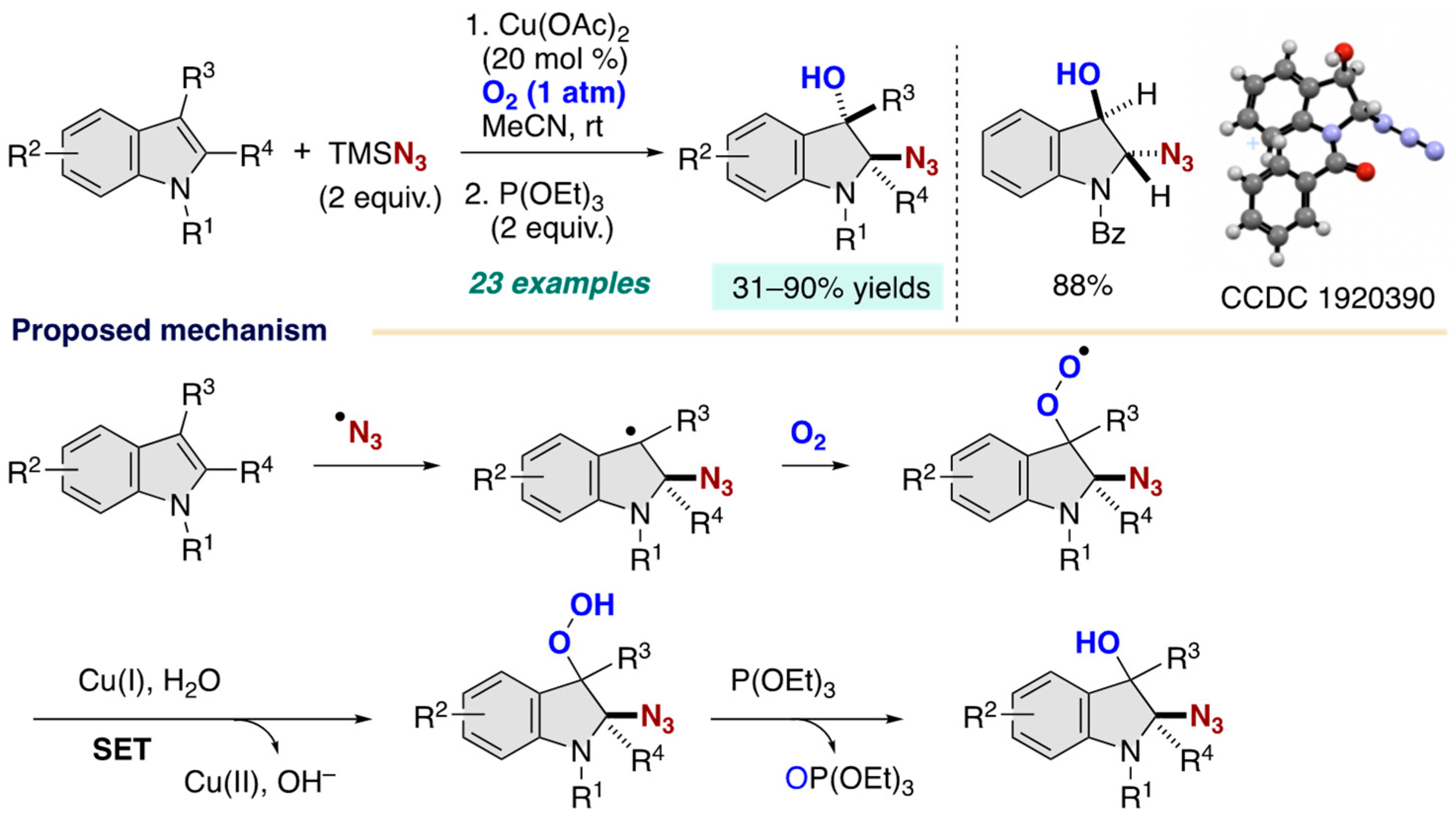 Chemistry 06 00034 sch015