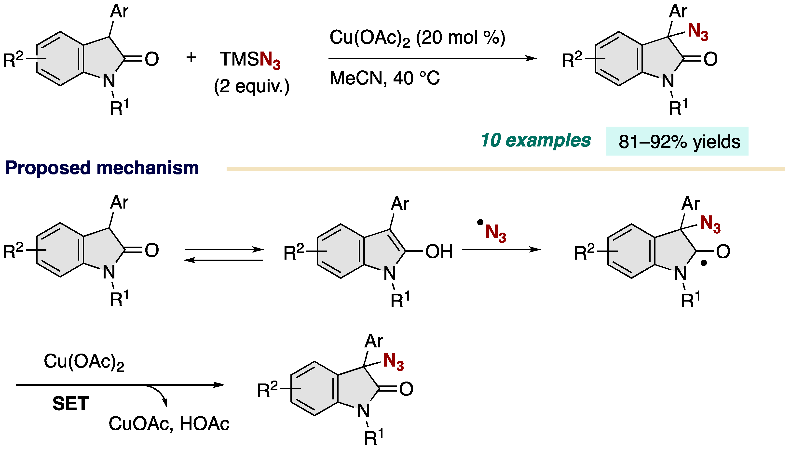Chemistry 06 00034 sch016
