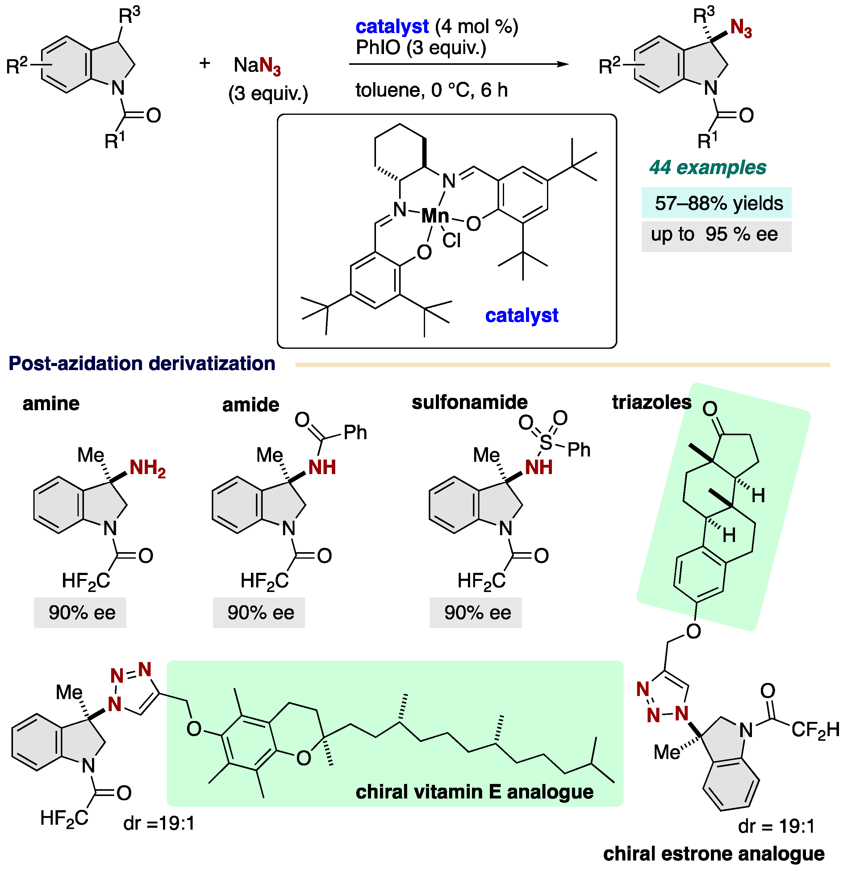 Chemistry 06 00034 sch018