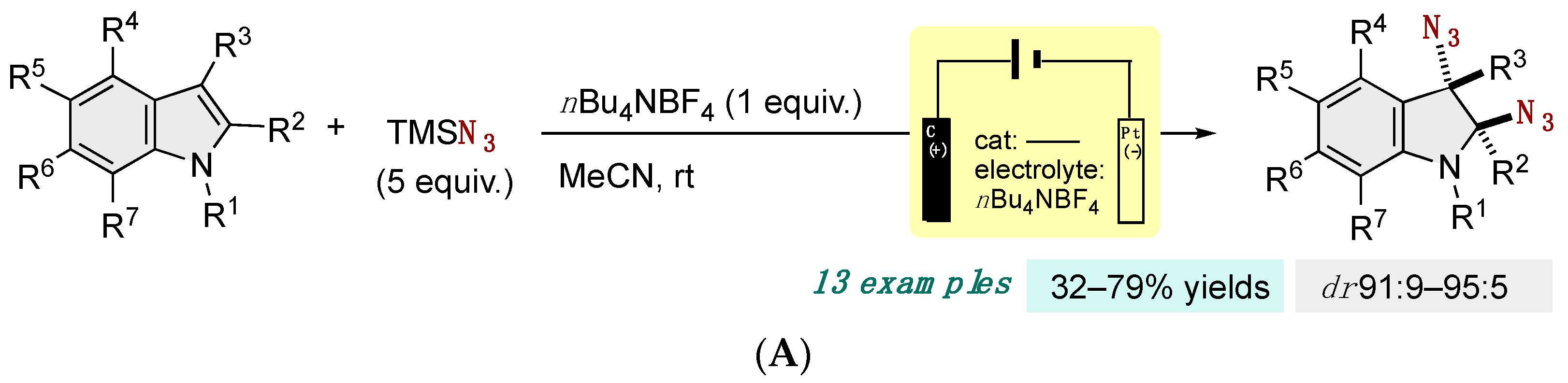 Chemistry 06 00034 sch021a