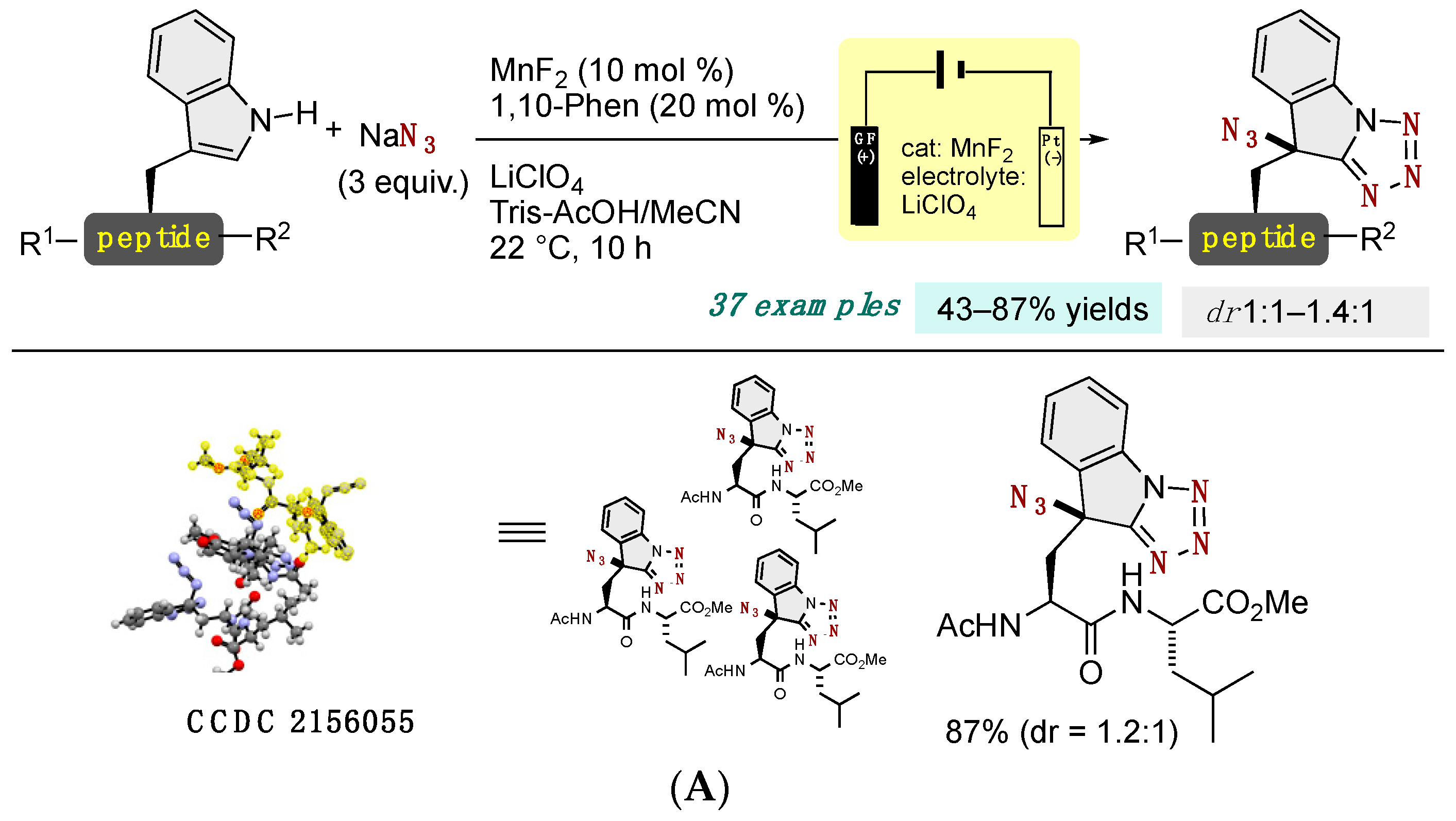 Chemistry 06 00034 sch024a