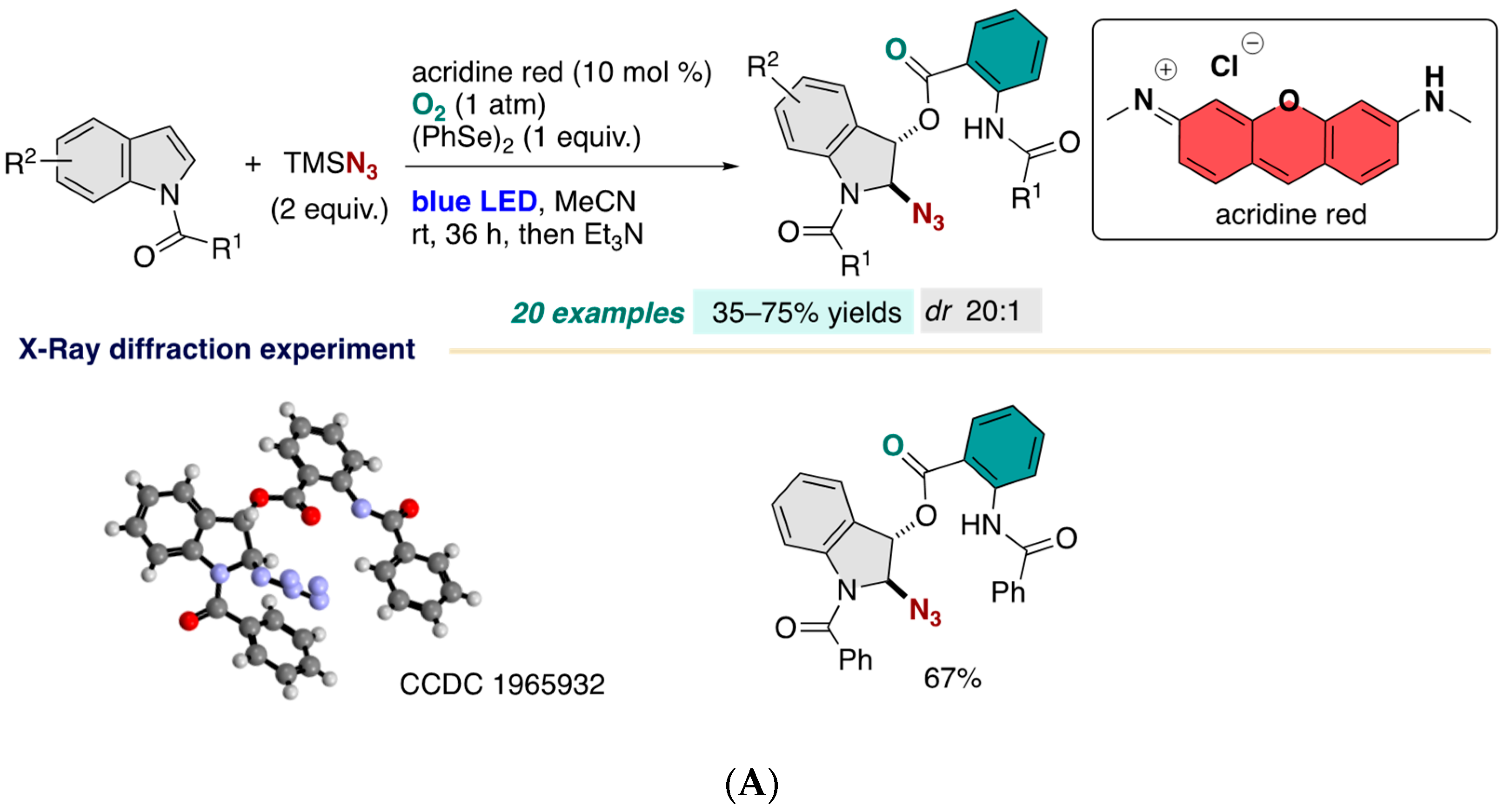 Chemistry 06 00034 sch027a