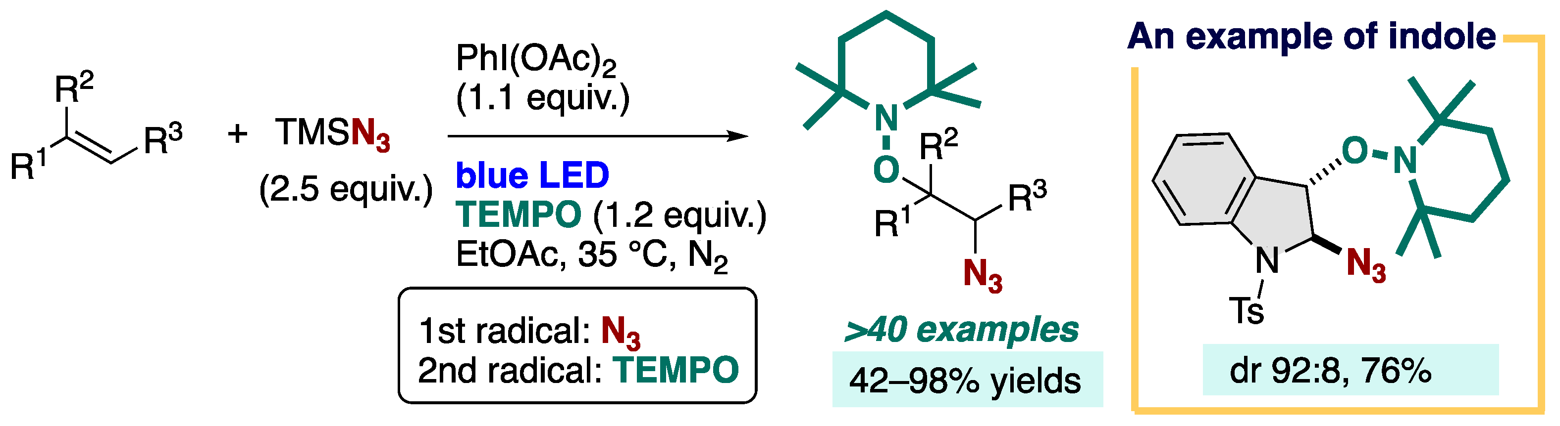 Chemistry 06 00034 sch029