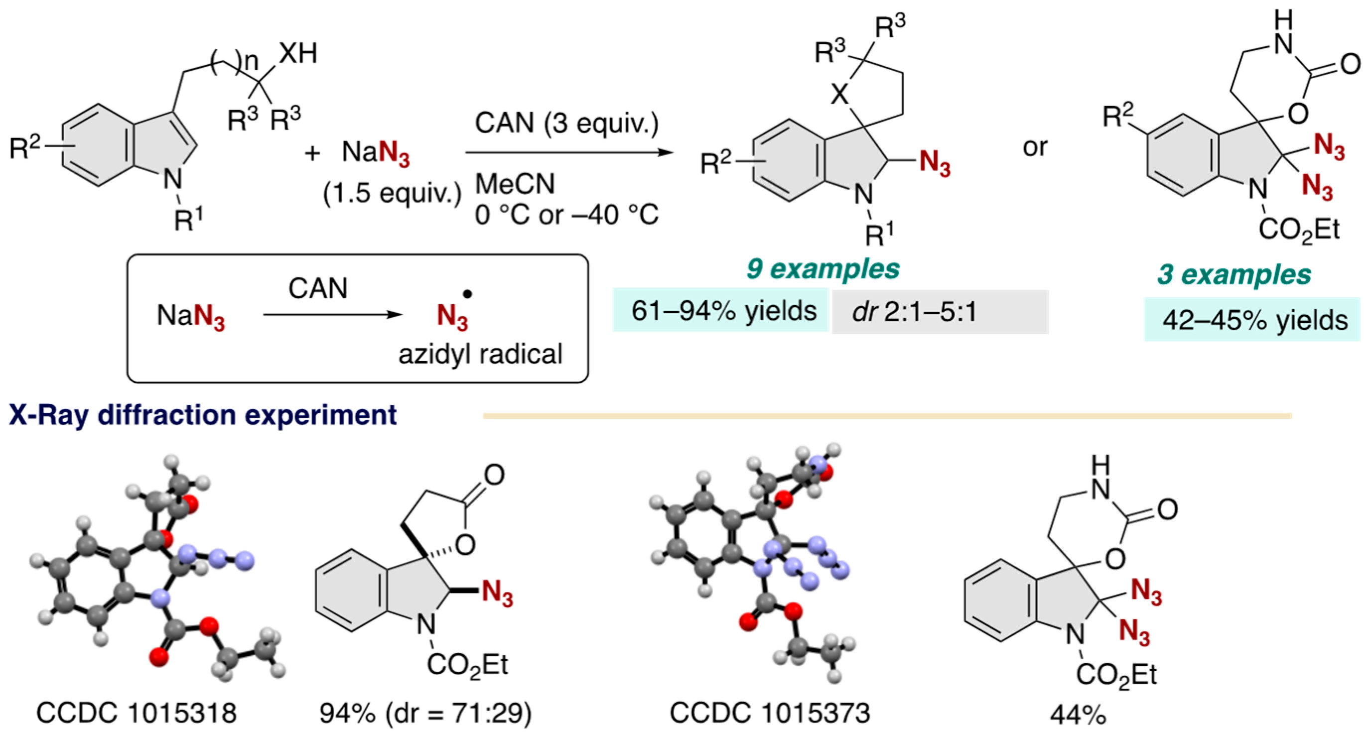 Chemistry 06 00034 sch030