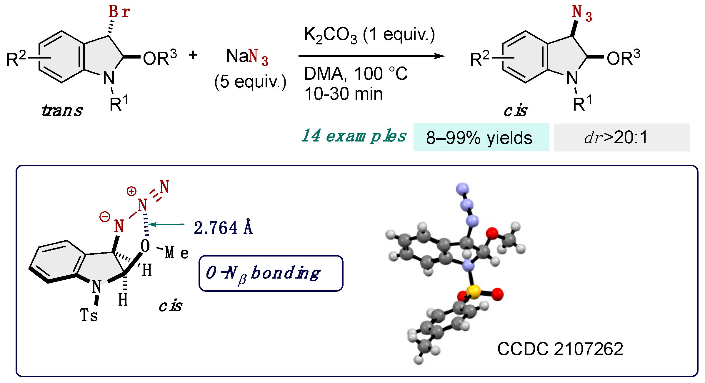 Chemistry 06 00034 sch031