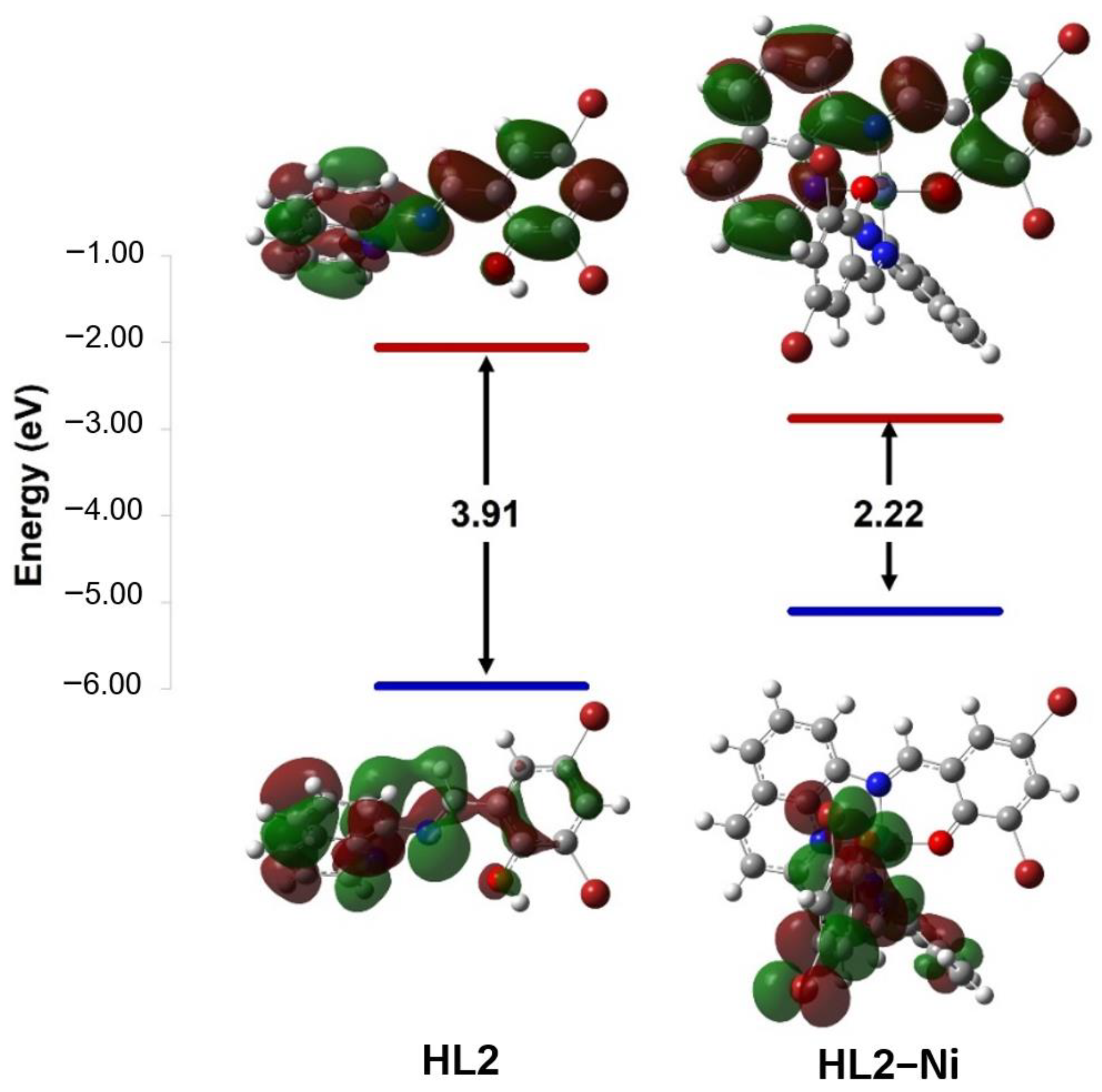 Chemistry 06 00037 g006