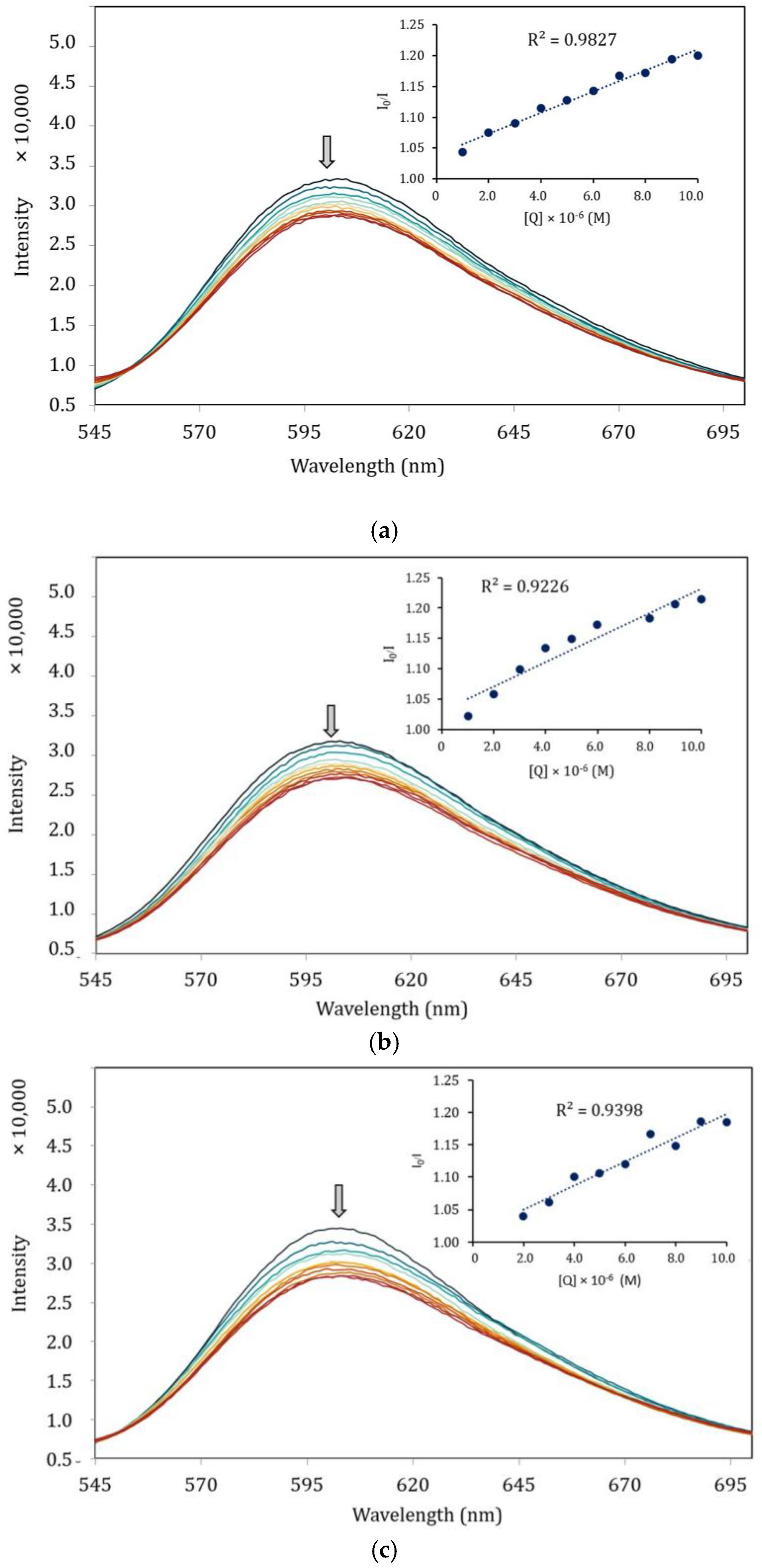 Chemistry 06 00037 g008