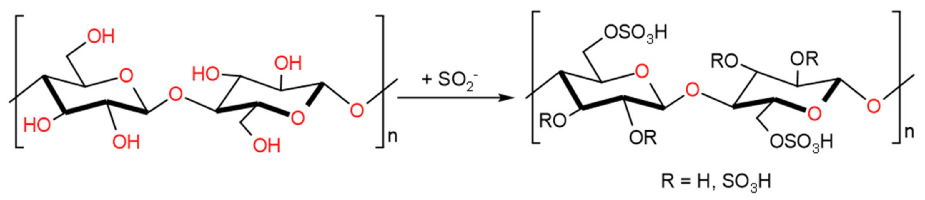 Chemistry 06 00038 g001 Chemistry 06 00038 g001