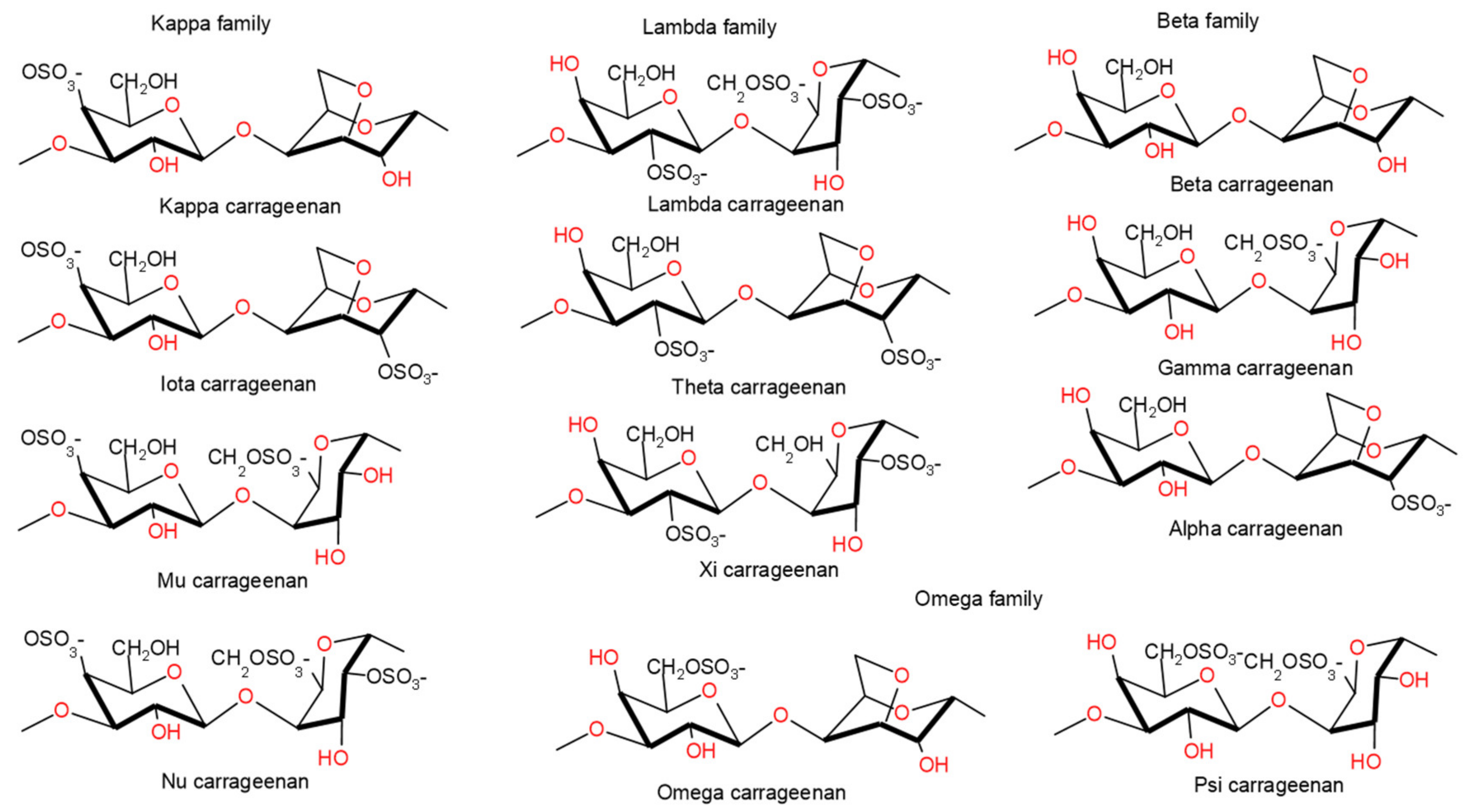 Chemistry 06 00038 g004 Chemistry 06 00038 g004
