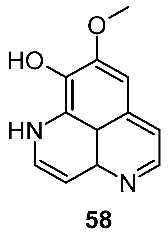 Chemistry 06 00040 g011