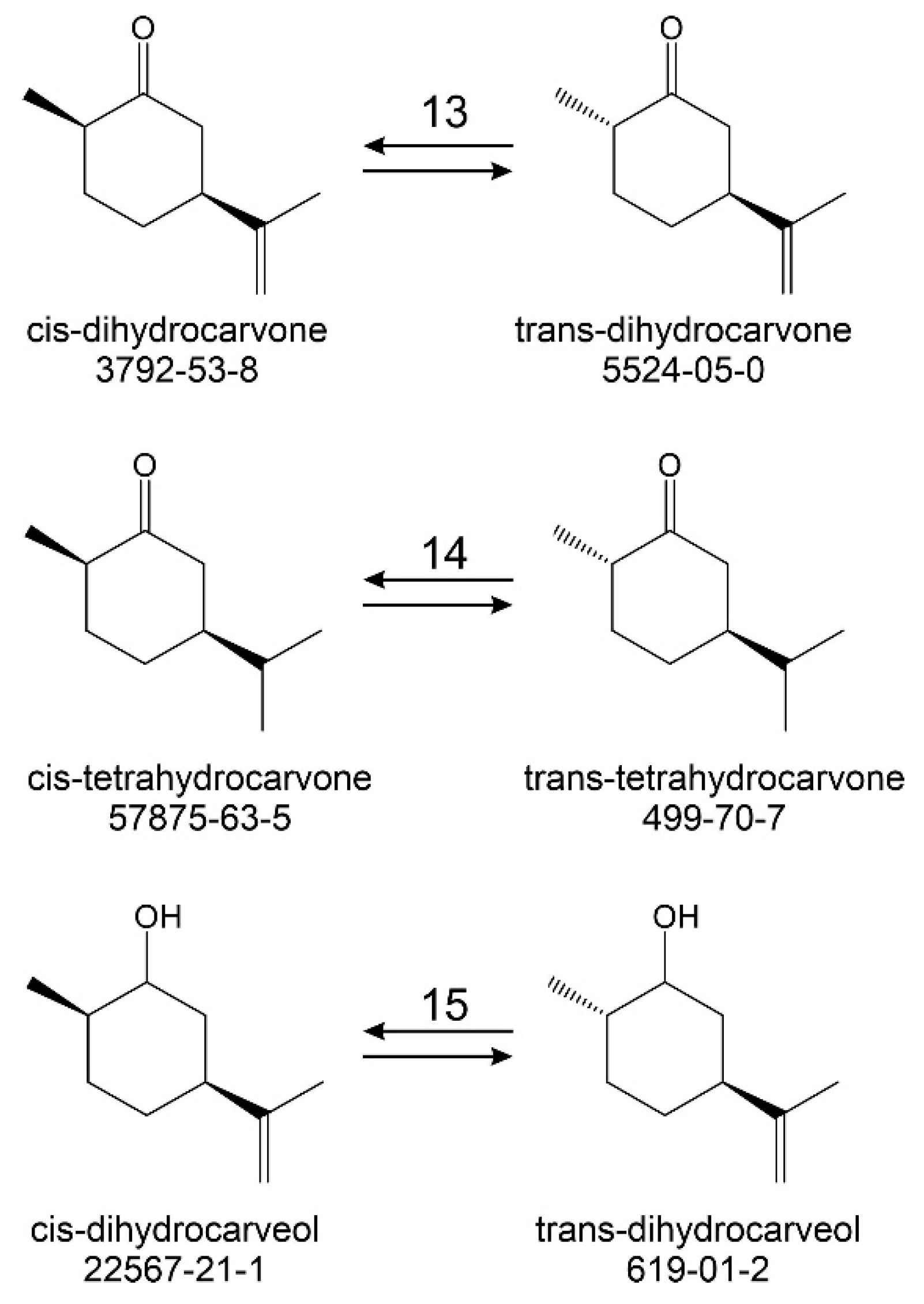 Chemistry 06 00042 g002