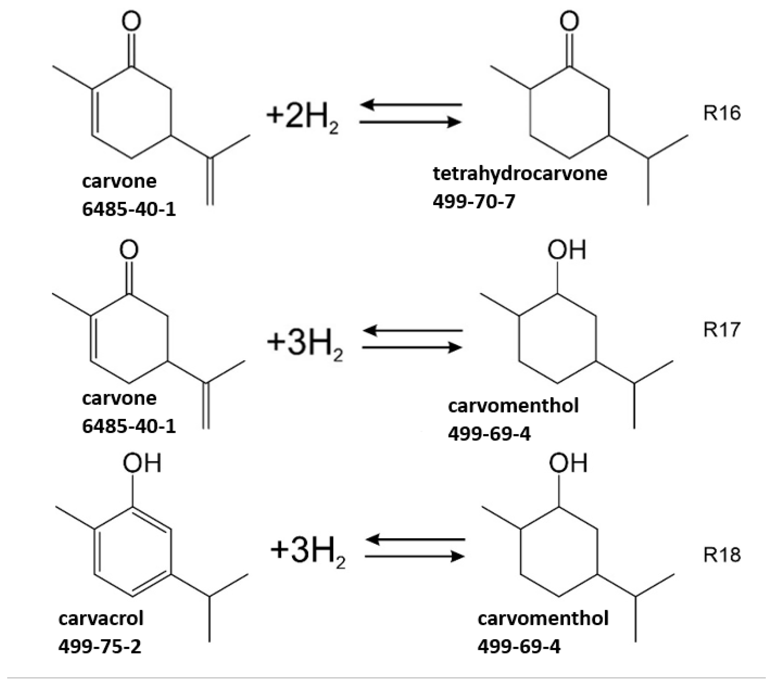 Chemistry 06 00042 g006