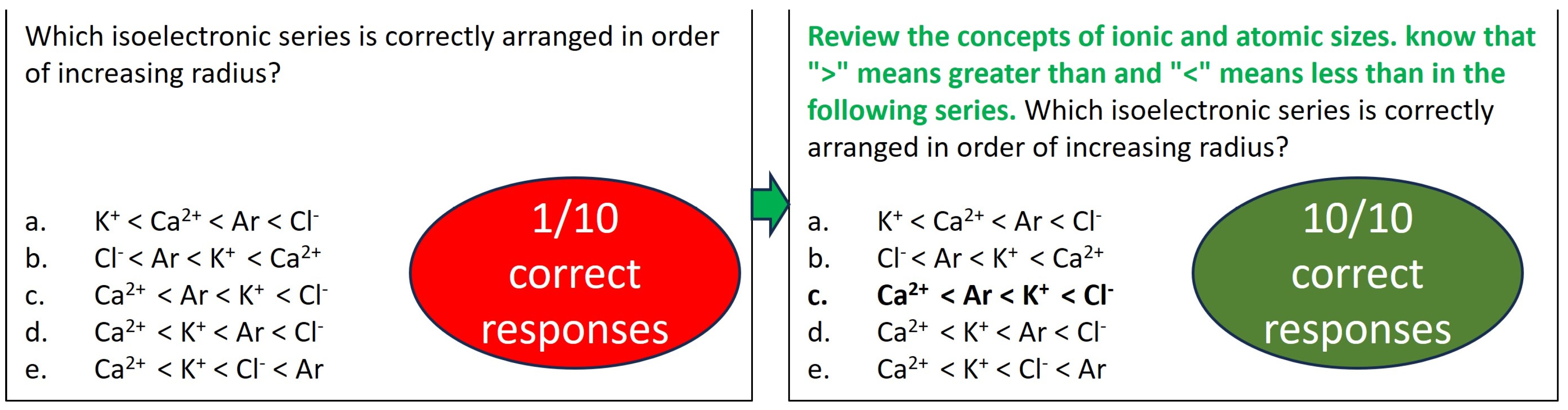 Chemistry 06 00043 g002