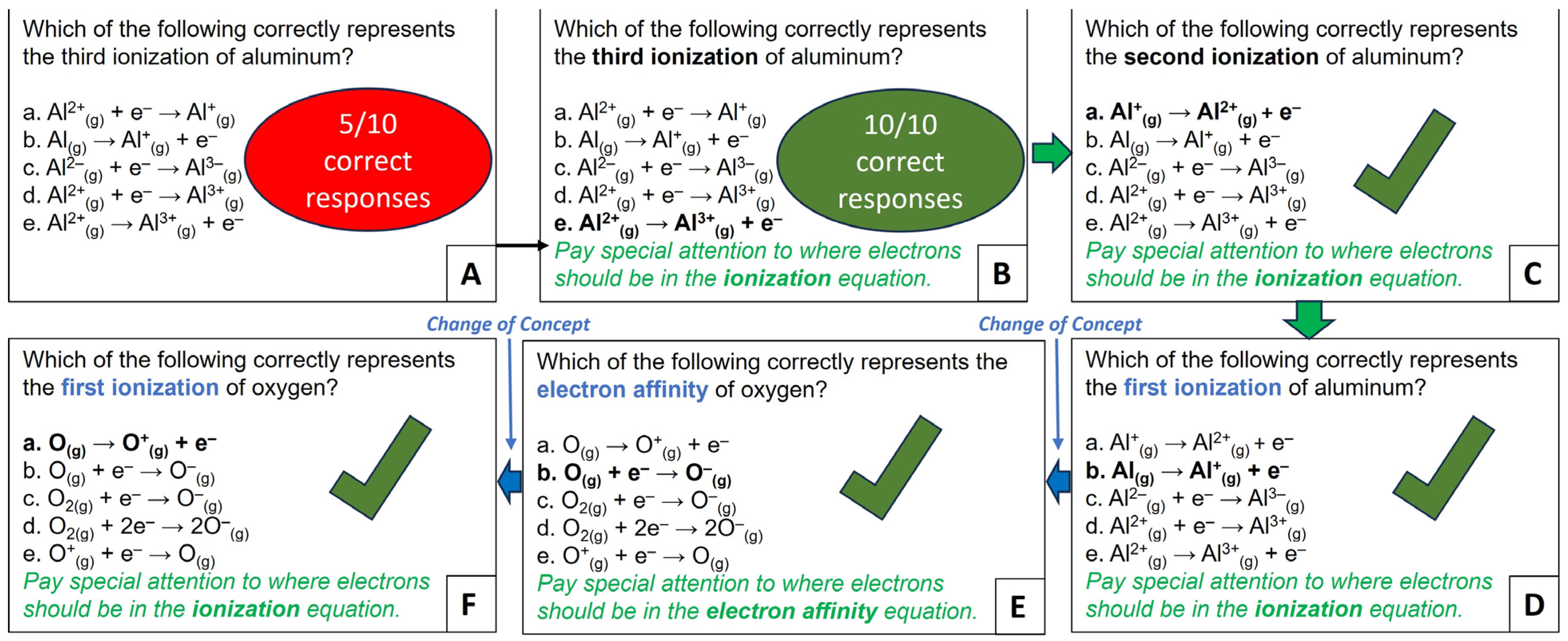 Chemistry 06 00043 g008