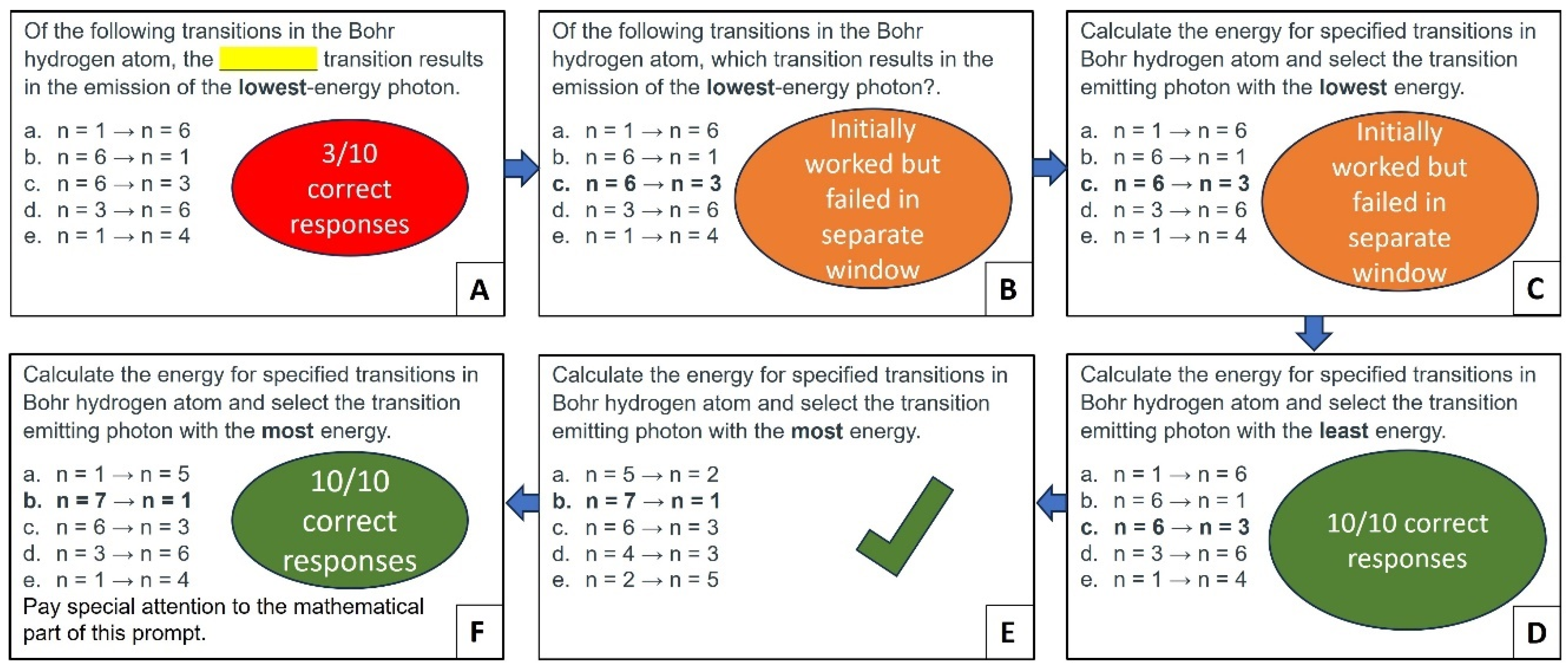 Chemistry 06 00043 g009