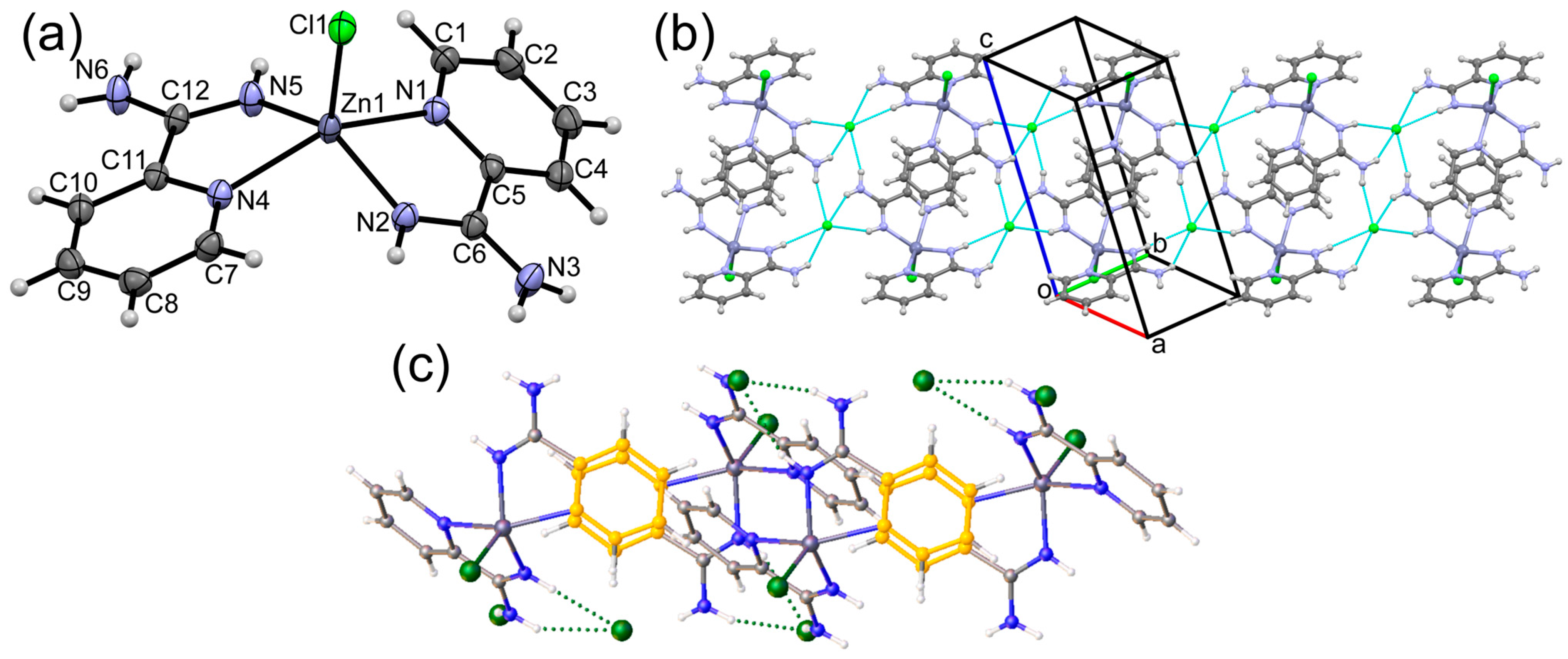 Chemistry 06 00045 g003