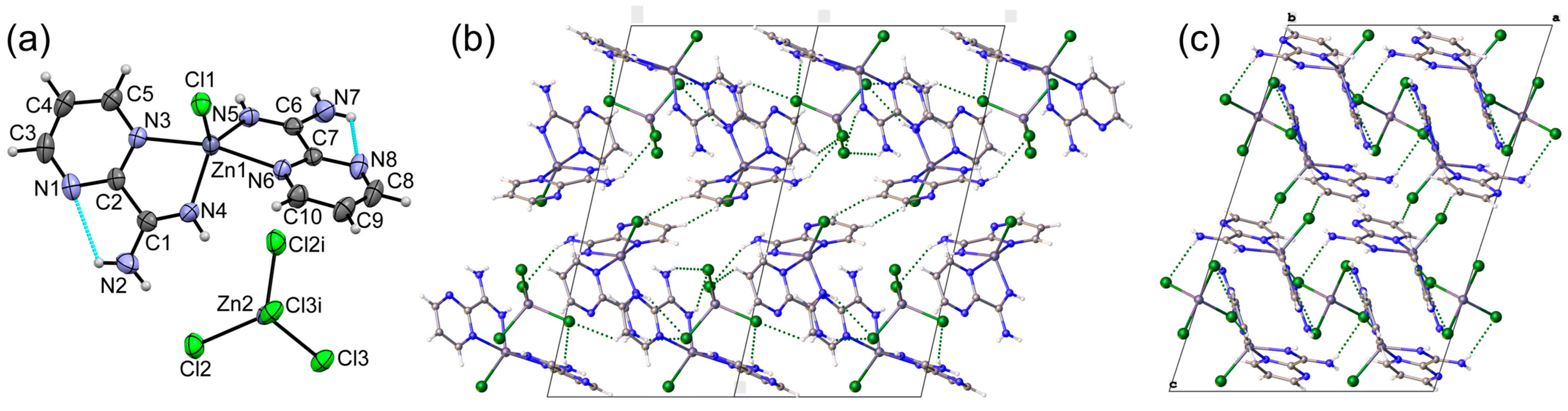Chemistry 06 00045 g006