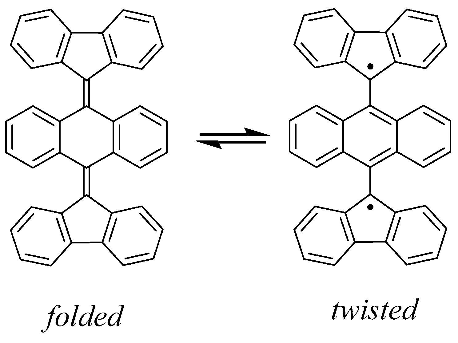 Chemistry 06 00049 sch001