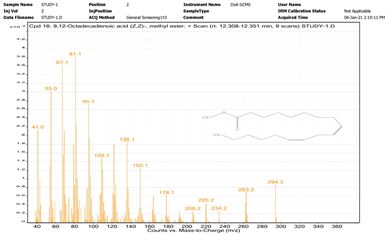 Chemistry 06 00051 i003 Chemistry 06 00051 i003