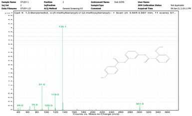 Chemistry 06 00051 i013 Chemistry 06 00051 i013