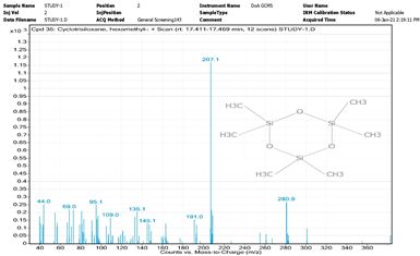 Chemistry 06 00051 i014 Chemistry 06 00051 i014