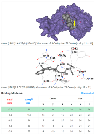 Chemistry 06 00051 i020 Chemistry 06 00051 i020
