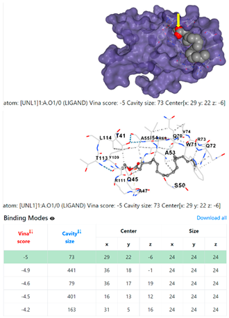 Chemistry 06 00051 i024 Chemistry 06 00051 i024
