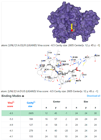 Chemistry 06 00051 i026 Chemistry 06 00051 i026