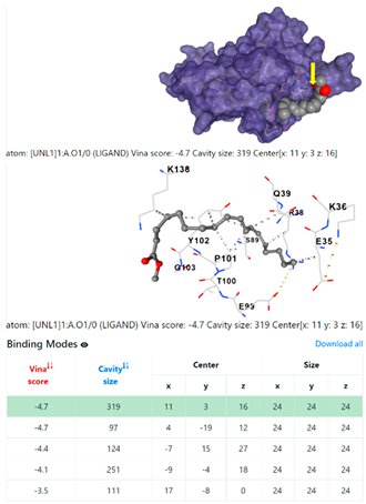 Chemistry 06 00051 i028 Chemistry 06 00051 i028