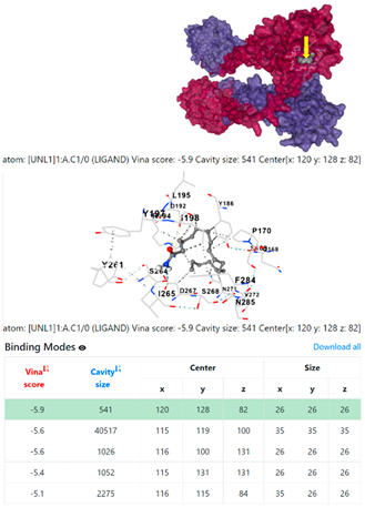 Chemistry 06 00051 i036 Chemistry 06 00051 i036