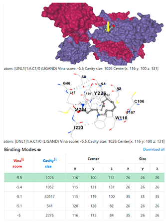 Chemistry 06 00051 i043 Chemistry 06 00051 i043