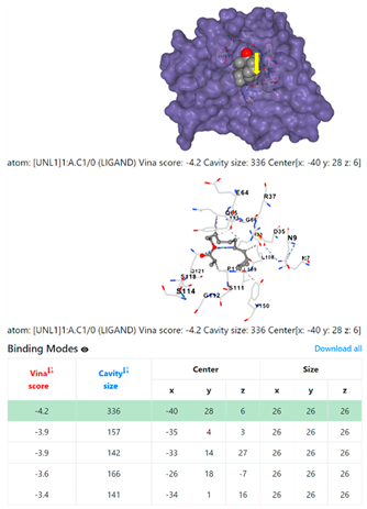 Chemistry 06 00051 i053 Chemistry 06 00051 i053