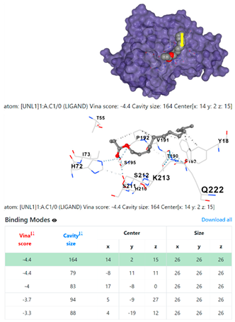Chemistry 06 00051 i055 Chemistry 06 00051 i055