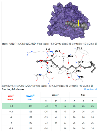Chemistry 06 00051 i067 Chemistry 06 00051 i067