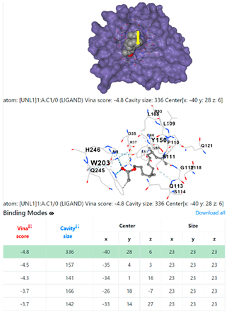 Chemistry 06 00051 i081 Chemistry 06 00051 i081
