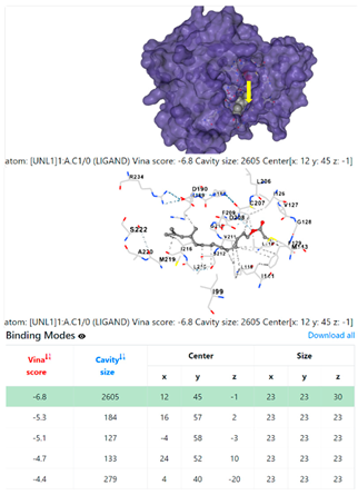 Chemistry 06 00051 i082 Chemistry 06 00051 i082