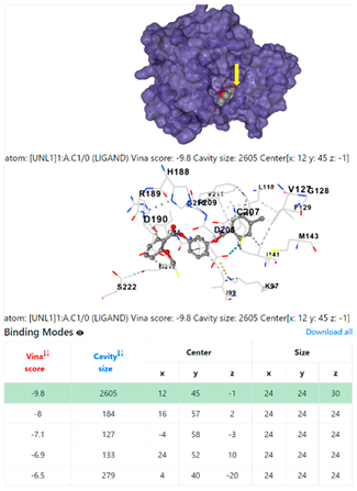 Chemistry 06 00051 i089 Chemistry 06 00051 i089