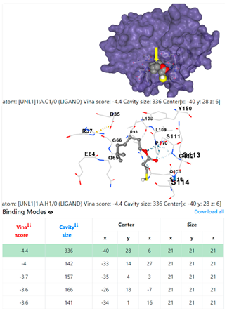 Chemistry 06 00051 i095 Chemistry 06 00051 i095