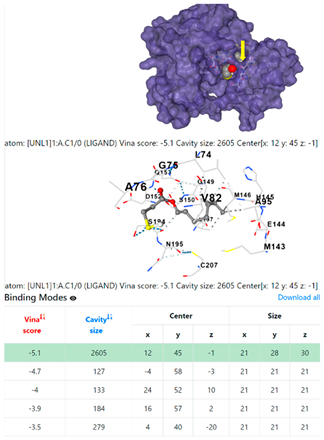 Chemistry 06 00051 i096 Chemistry 06 00051 i096