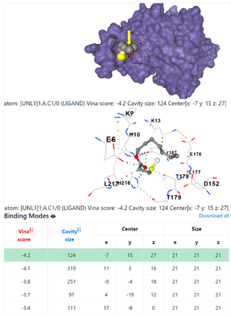 Chemistry 06 00051 i098 Chemistry 06 00051 i098