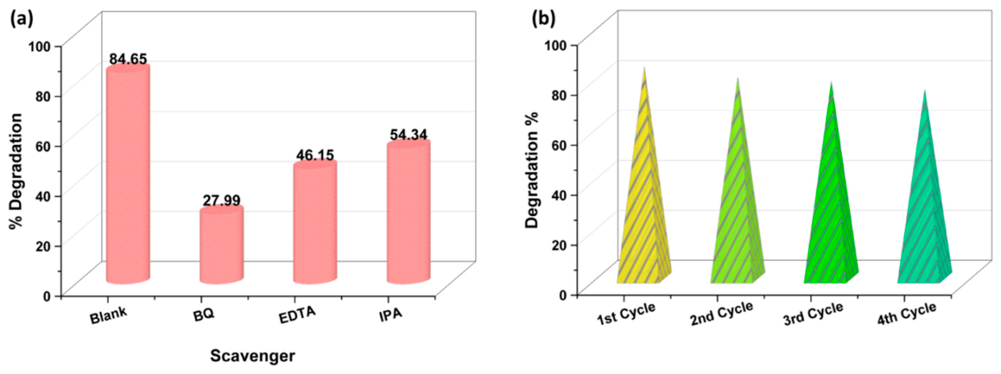 Chemistry 06 00056 g009