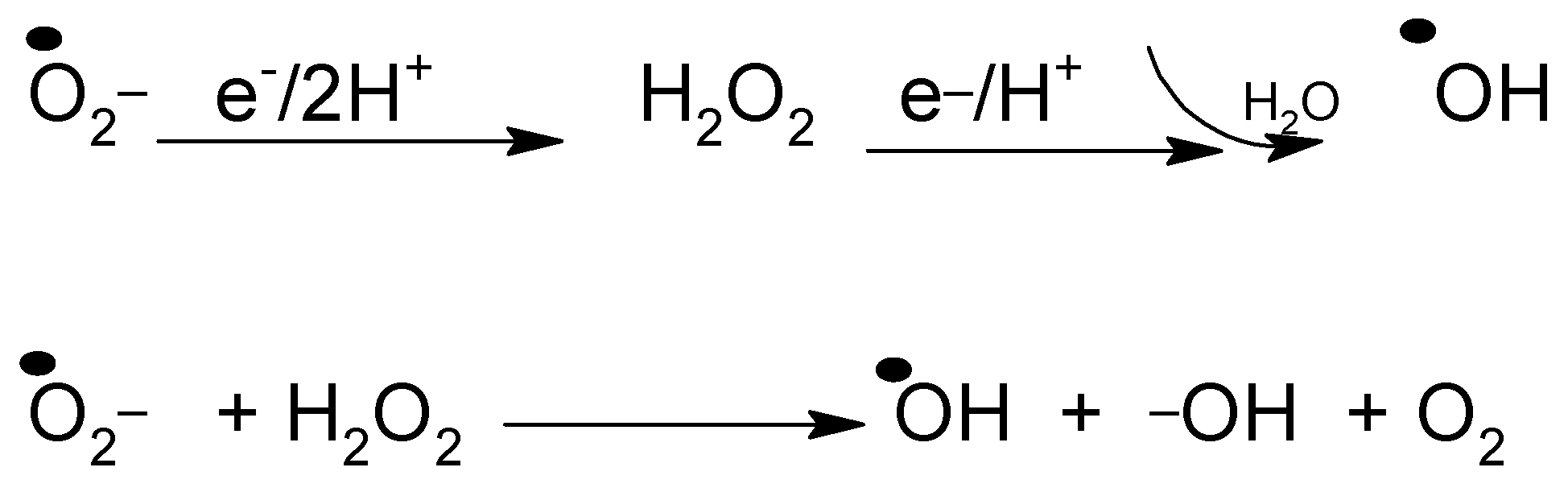 Chemistry 06 00056 sch002