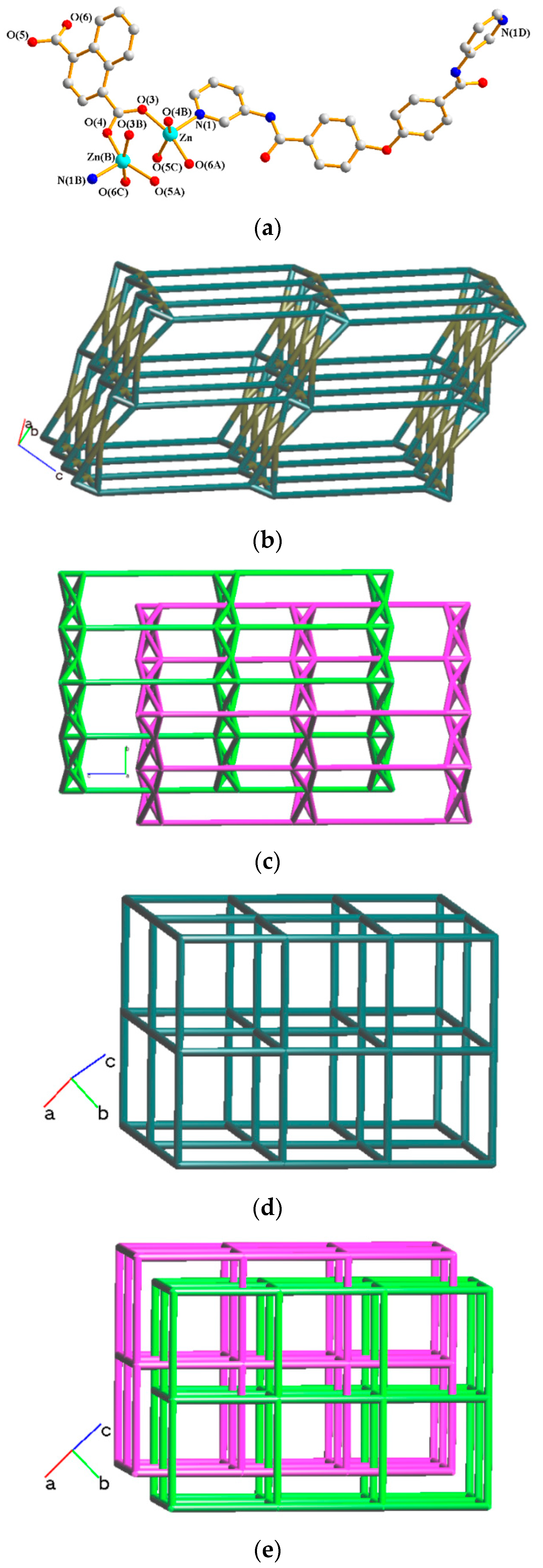 Chemistry 06 00059 g002 Chemistry 06 00059 g002